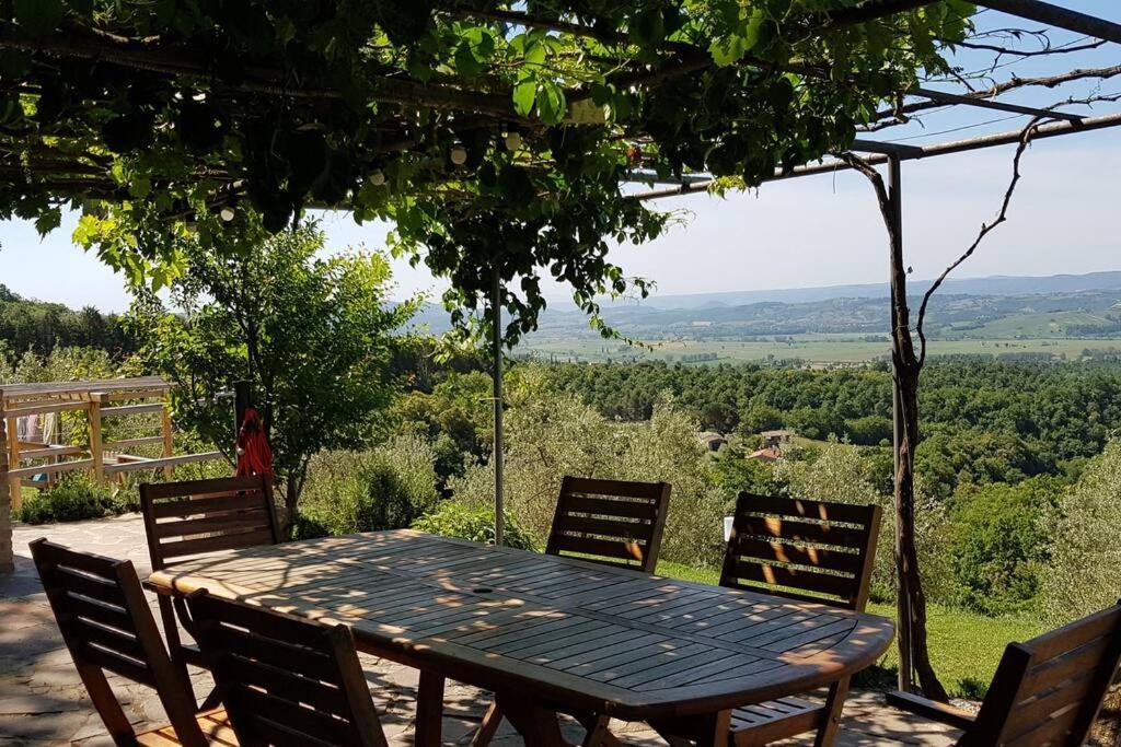 Vesper - Casale Con Piscina - Ad Galli Cantum Città della Pieve Eksteriør bilde
